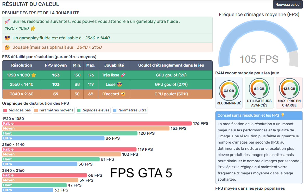 PC GAMER AMD Ryzen 7 5700X 16Go DDR4 RAM 3200 MHz AMD Radeon RX 9060 XT - 8Go - Acer Nitro OC SSD M.2 NVME 500 Go