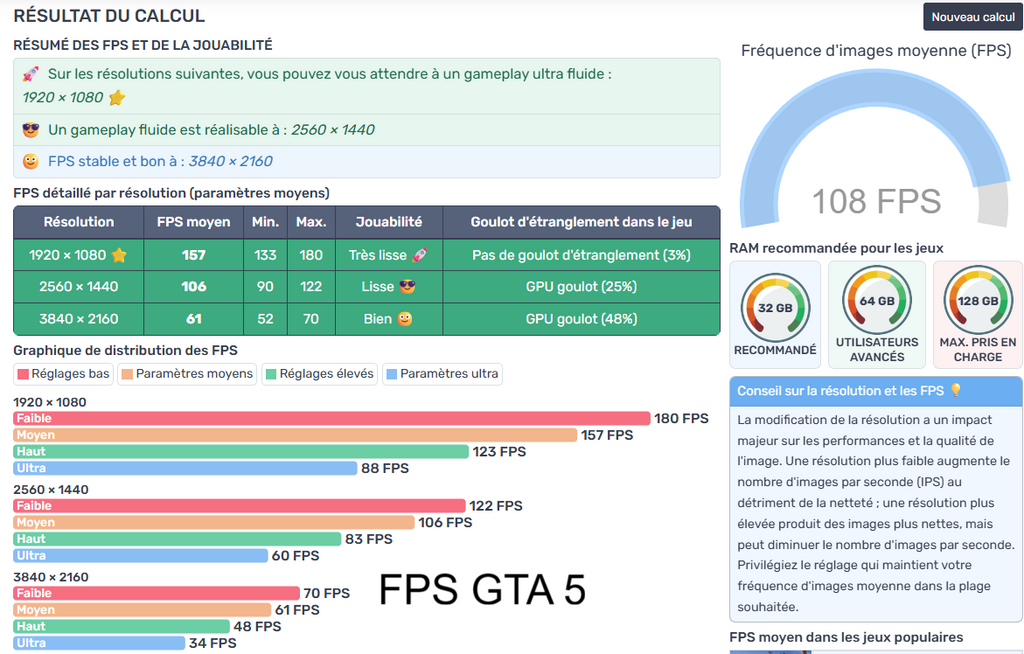 PC GAMER AMD Ryzen 5 5500 16Go DDR4  NVIDIA GeForce RTX 5060 - 8Go SSD M.2 NVME 1 TO