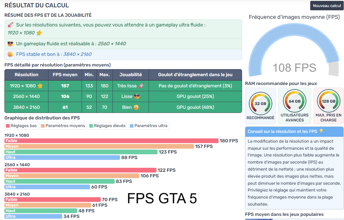 PC GAMER AMD Ryzen 5 5500 16Go DDR4  NVIDIA GeForce RTX 5060 - 8Go SSD M.2 NVME 1 TO