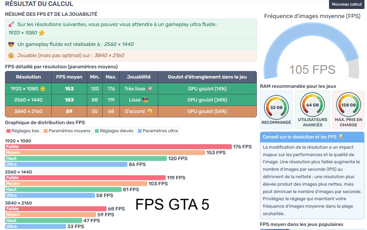 PC GAMER AMD Ryzen 7 5700X 3.40GHz 32Go DDR4 RAM 3200MHZ AMD Radeon RX 9060 XT - 8Go - Acer Nitro OC SSD M.2 NVME 1 TO