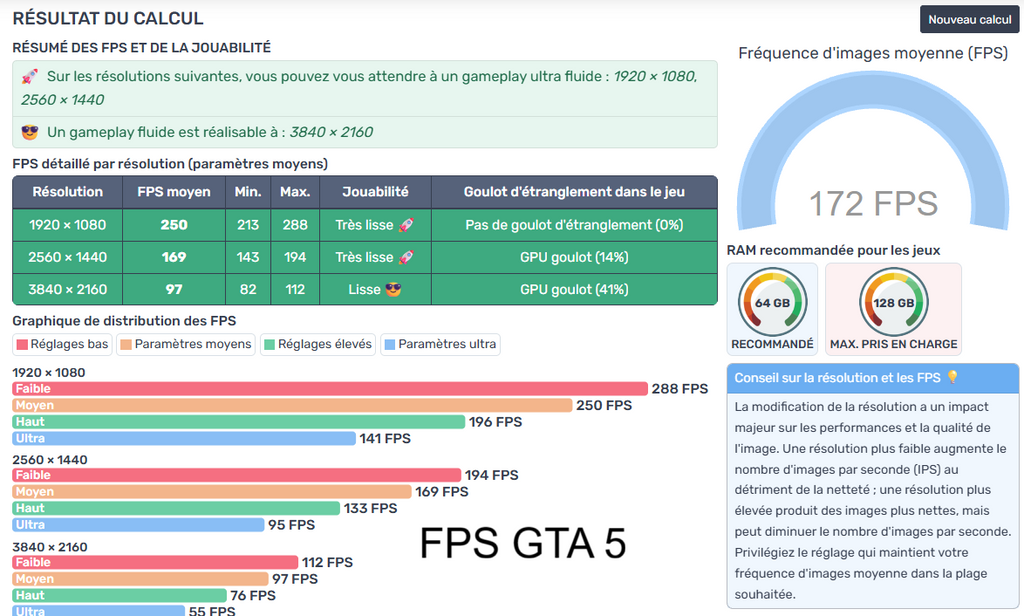 PC GAMER Ryzen 7 7700X 32Go DDR5 RAM 6000MHZ NVIDIA GeForce RTX 5070 12 Go SSD M.2 NVME 1 TO