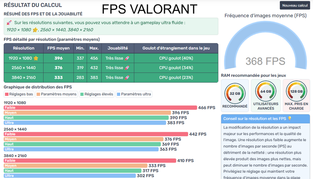 PC GAMER AMD Ryzen 5 5500 16Go DDR4  NVIDIA GeForce RTX 5060 - 8Go SSD M.2 NVME 1 TO
