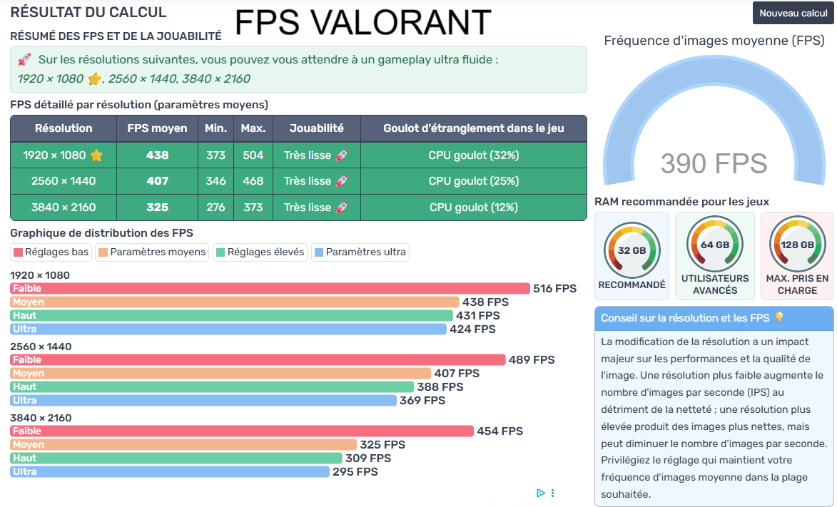 PC GAMER AMD Ryzen 7 5700X 3.40GHz 32Go DDR4 RAM 3200MHZ AMD Radeon RX 9060 XT - 8Go - Acer Nitro OC SSD M.2 NVME 1 TO