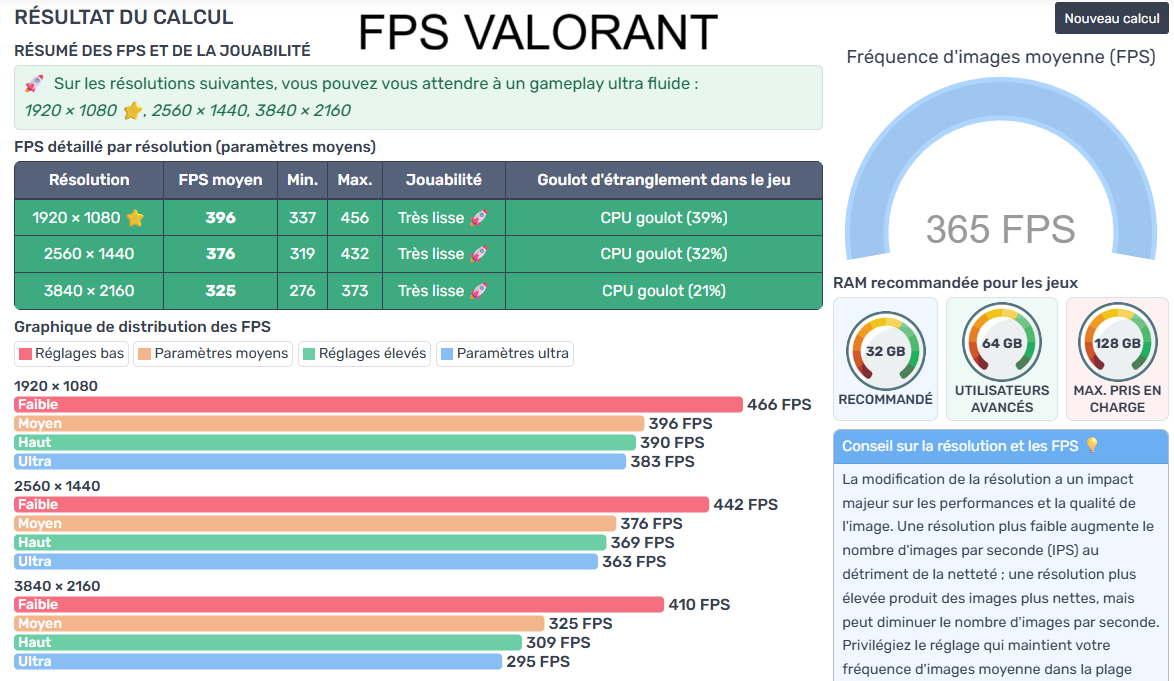 PC GAMER AMD Ryzen 7 5700X 16Go DDR4 RAM 3200 MHz AMD Radeon RX 9060 XT - 8Go - Acer Nitro OC SSD M.2 NVME 500 Go